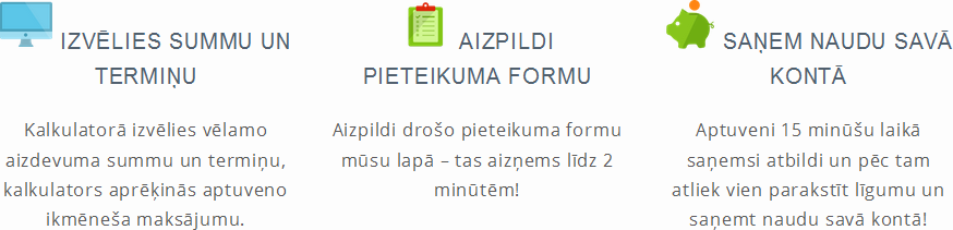 Kā aizņemties Onefinance?