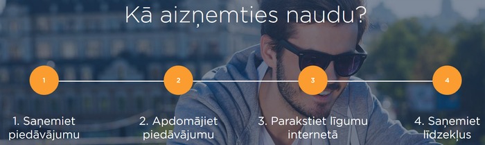 Kā aizņemties? 