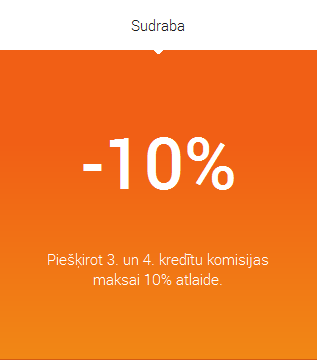 Kredits7 lojalitātes programma