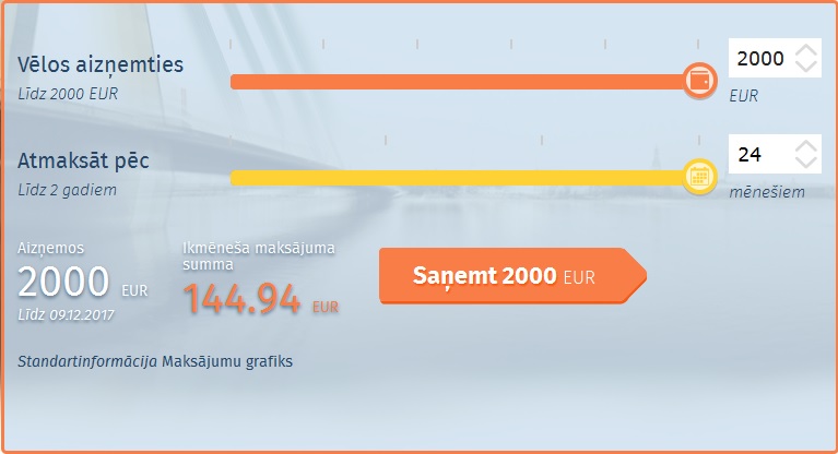 Minicredit patēriņa kredīts līdz 2000 eiro